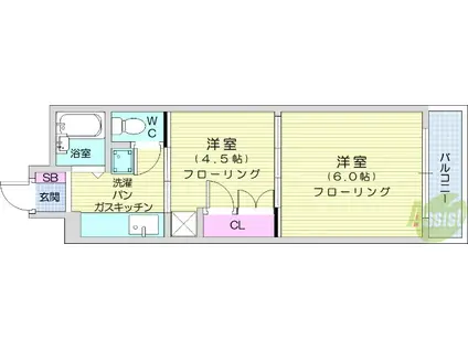 ソフィア福住町(2K/3階)の間取り写真