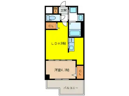 インプルーブ西新(1LDK/5階)の間取り写真