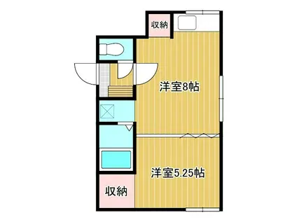 コーポなかはら(1DK/1階)の間取り写真