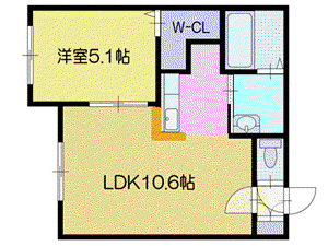 CANNAN住吉(1LDK/4階)の間取り写真