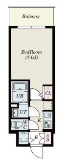 S-RESIDENCE難波大国町UNO(1K/2階)の間取り写真