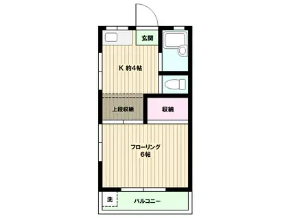 第1ハイツSS(1K/2階)の間取り写真