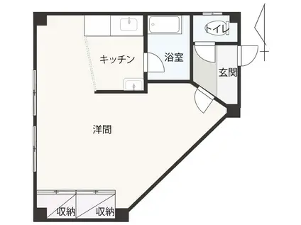 松本コーポ(ワンルーム/1階)の間取り写真