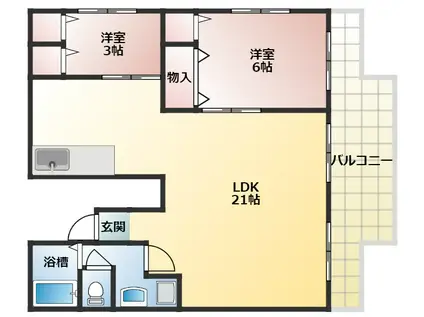 新栄プロパティー恵我之荘(2LDK/2階)の間取り写真