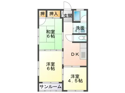 第2伊藤マンション(3K/2階)の間取り写真