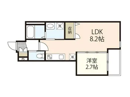 月光西川口町弐番館(1LDK/2階)の間取り写真