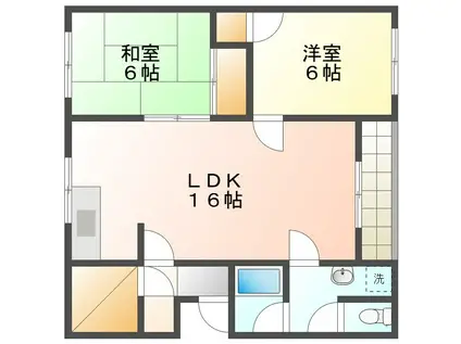 八城マンション(2LDK/2階)の間取り写真