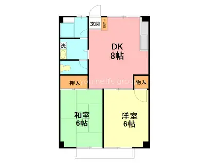 フォレストシュライン(2DK/2階)の間取り写真