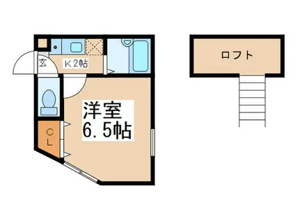 ロッシェル北里I(1K/2階)の間取り写真