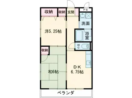 セントハイツ(2DK/2階)の間取り写真