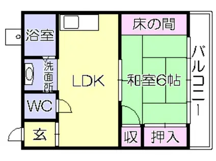 コーポナカシマ(1LDK/2階)の間取り写真