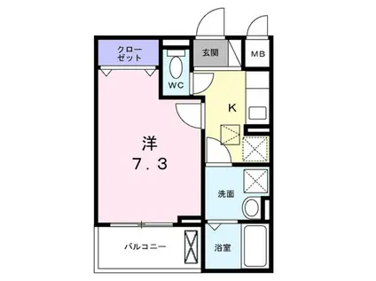 ウィスタリアII(1K/1階)の間取り写真