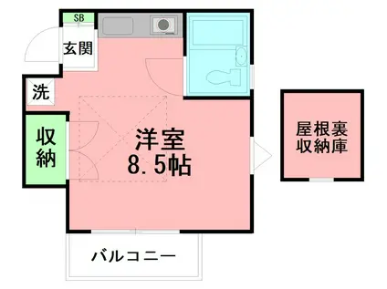 ヤングヒル飯山(ワンルーム/2階)の間取り写真