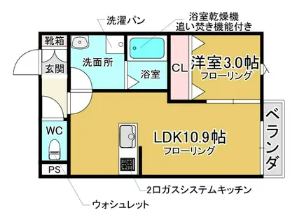 AGRE石橋(1LDK/1階)の間取り写真