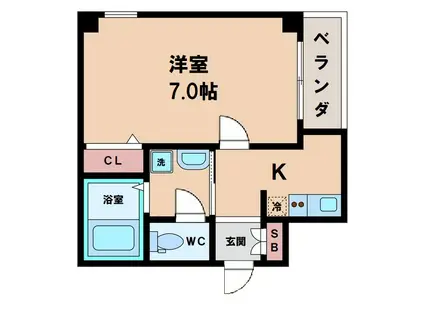 ルミエール杭全(1K/2階)の間取り写真