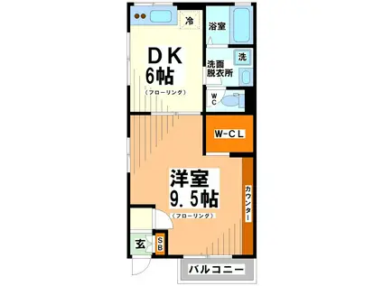 ドエルカルミアB棟(1DK/1階)の間取り写真