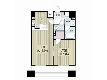 レジディア久屋大通(1LDK/9階)の間取り写真