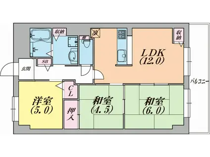 エスパシオ神戸(3LDK/9階)の間取り写真