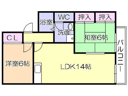 コーポ築揚B(2LDK/2階)の間取り写真