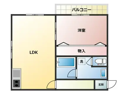 ラムール布施(1LDK/5階)の間取り写真