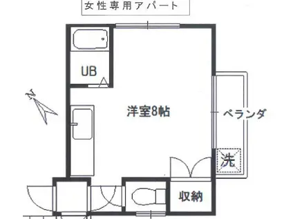 岩井ハウス(ワンルーム/2階)の間取り写真