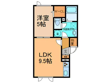ナチュールI(1LDK/2階)の間取り写真