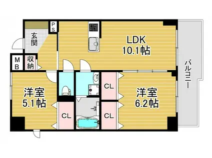 メゾン アルカンシェル(1SLDK/7階)の間取り写真