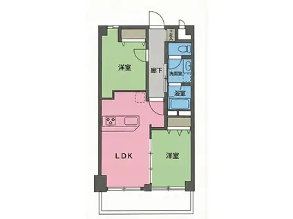 秀和代官山ジデンス 9階(2LDK/9階)の間取り写真
