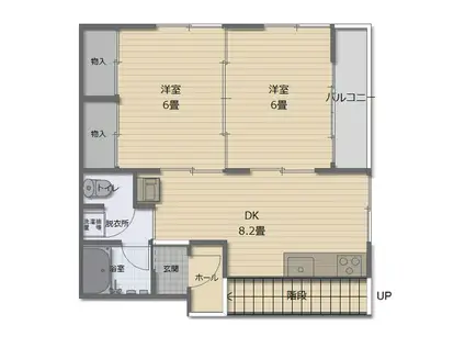 若草ハイツ(2DK/2階)の間取り写真