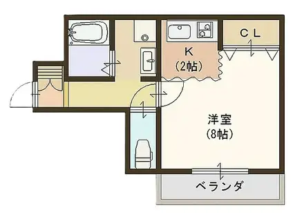 アビコOSK(1K/2階)の間取り写真