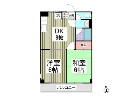 サンヴィレッジ(2DK/2階)の間取り写真