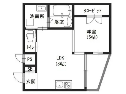 プリエール新大阪サウス(1LDK/9階)の間取り写真