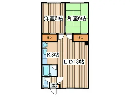 第三富久美荘(2LDK/2階)の間取り写真