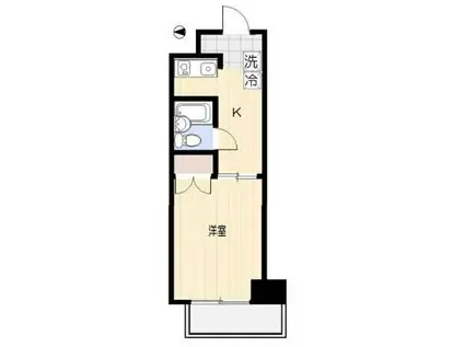 TRUST VALUE西荻窪(1K/3階)の間取り写真