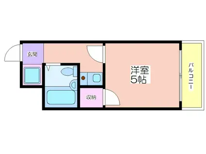 武藤マンション(1K/1階)の間取り写真