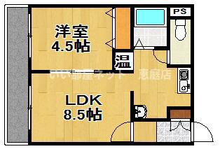 シャトーデジュネスIII(1LDK/1階)の間取り写真