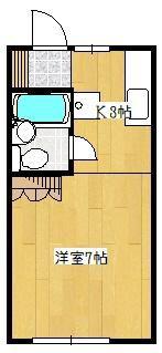 キャッスルエトウB(1K/1階)の間取り写真