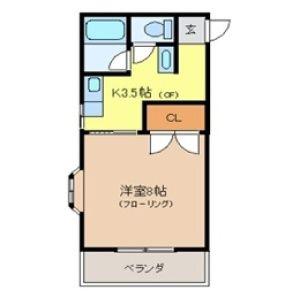 グランドールA(1K/1階)の間取り写真