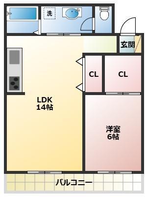 丸富ハイツ国母(1LDK/1階)の間取り写真