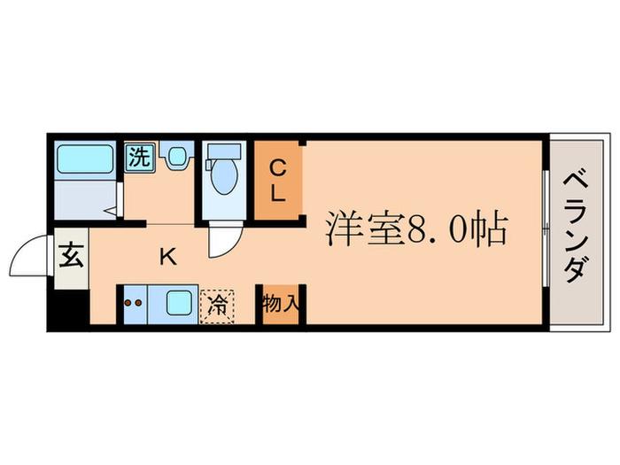 KOTONEYA LOKA(1K/2階)の間取り写真