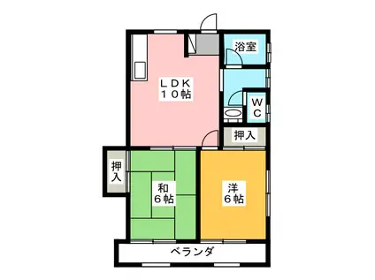 サンヒルズA(2LDK/2階)の間取り写真