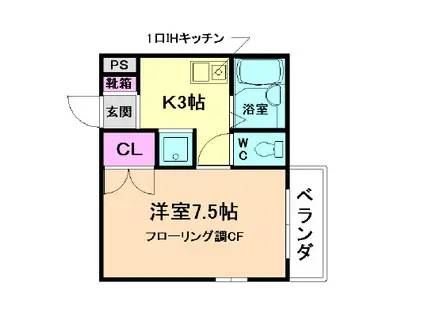ルネス桜井(1K/1階)の間取り写真