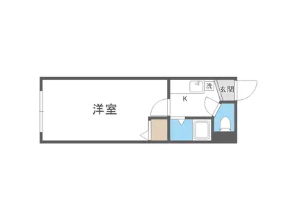 ラ・シャトーレイン(1K/5階)の間取り写真