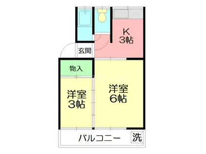 中島アパート(2K/2階)の間取り写真