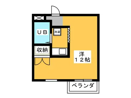 ムサシノコーポ(ワンルーム/2階)の間取り写真