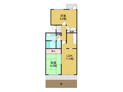 グリーンヒル小金台(3LDK/1階)の間取り写真