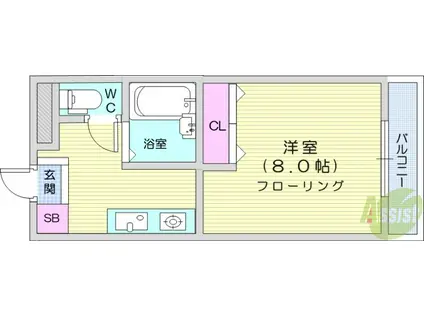 SSKビル(1K/3階)の間取り写真