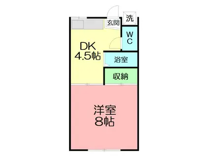 サンワード小泉NO.10(1DK/1階)の間取り写真