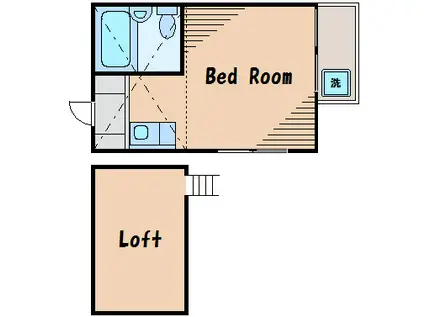第8紀州ハイツ(ワンルーム/1階)の間取り写真