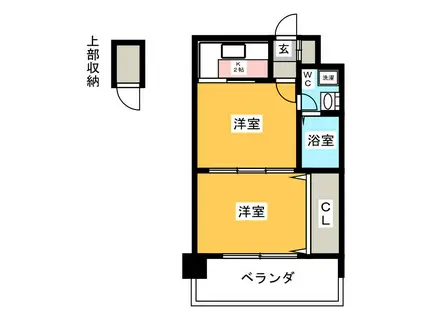 エステートモア平尾センティモ(2K/13階)の間取り写真